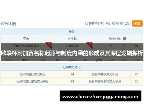 欧联杯附加赛名称起源与制度内涵的形成及其深层逻辑探析 欧联杯附加赛名称起源与制度内涵的形成及其深层逻辑探析