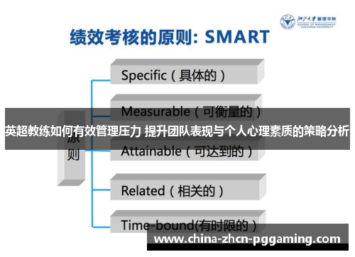 英超教练如何有效管理压力 提升团队表现与个人心理素质的策略分析 英超教练如何有效管理压力 提升团队表现与个人心理素质的策略分析