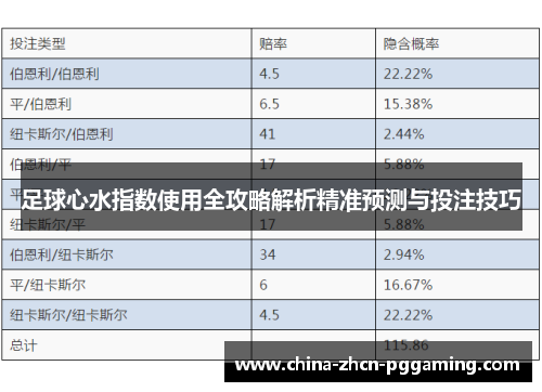 足球心水指数使用全攻略解析精准预测与投注技巧