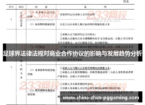 足球界法律法规对商业合作协议的影响与发展趋势分析 足球界法律法规对商业合作协议的影响与发展趋势分析