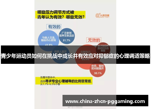 青少年运动员如何在挑战中成长并有效应对抑郁症的心理调适策略 青少年运动员如何在挑战中成长并有效应对抑郁症的心理调适策略