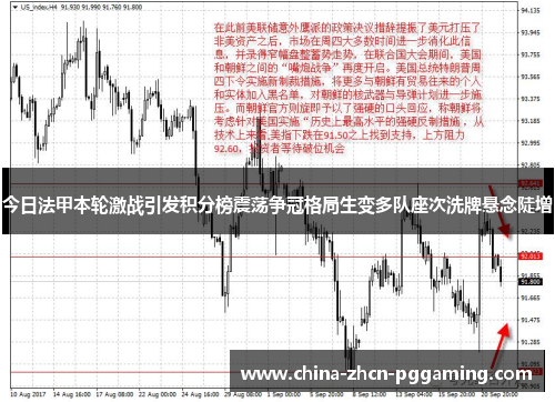 今日法甲本轮激战引发积分榜震荡争冠格局生变多队座次洗牌悬念陡增