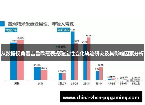 从数据视角看吉鲁欧冠表现稳定性变化轨迹研究及其影响因素分析
