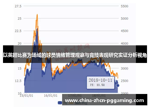 以英超比赛为场域的球员情绪管理观察与竞技表现研究实证分析视角