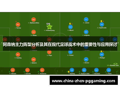 阿森纳主力阵型分析及其在现代足球战术中的重要性与应用探讨
